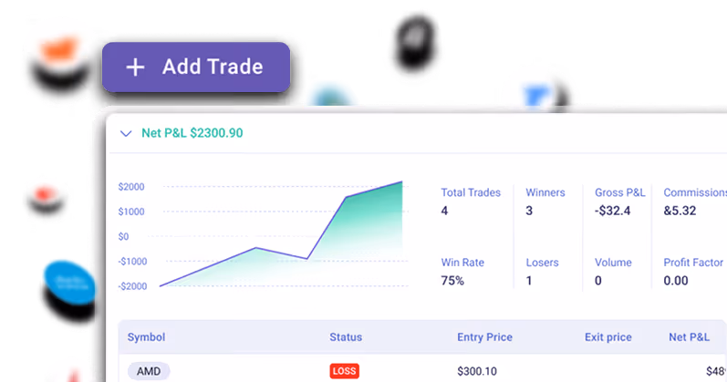 MarketFuture AI auto-sync feature importing trades from brokers automatically in real time