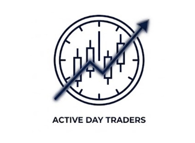 Active day traders